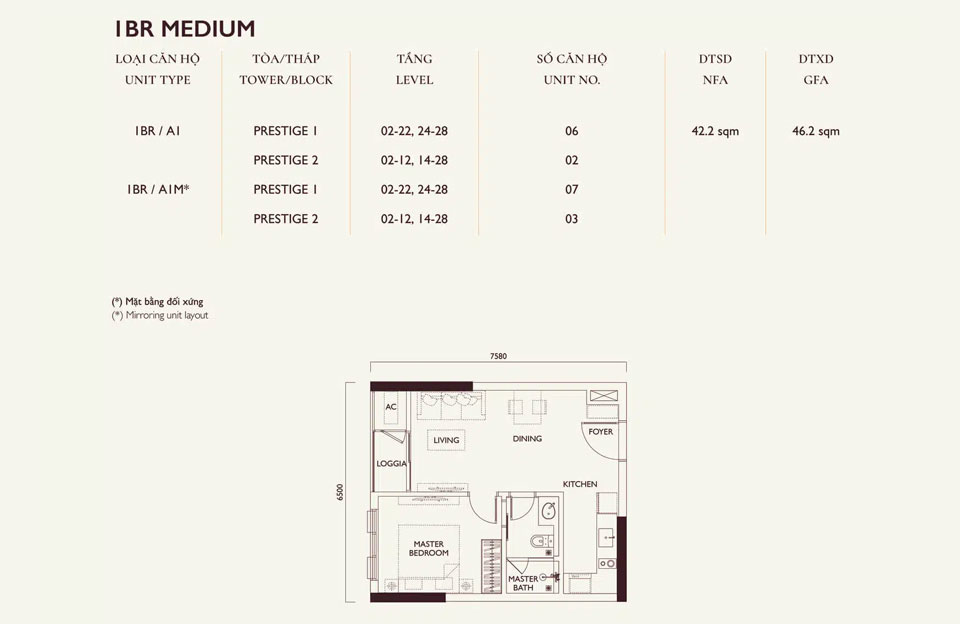 Thiết kế căn hộ Lumi Prestige 1 ngủ