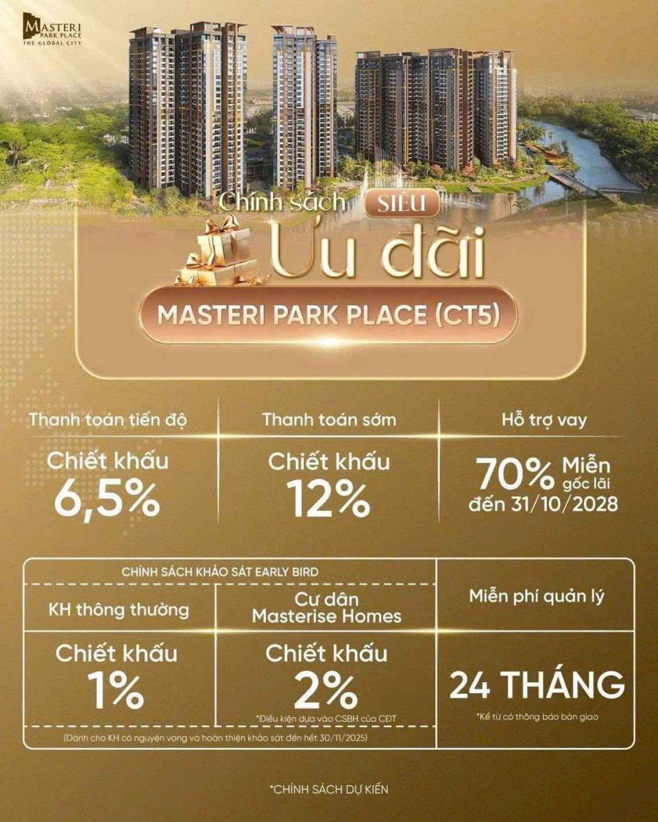 Chính Sách Bán Hàng Masteri Park Place Mới Nhất 2026