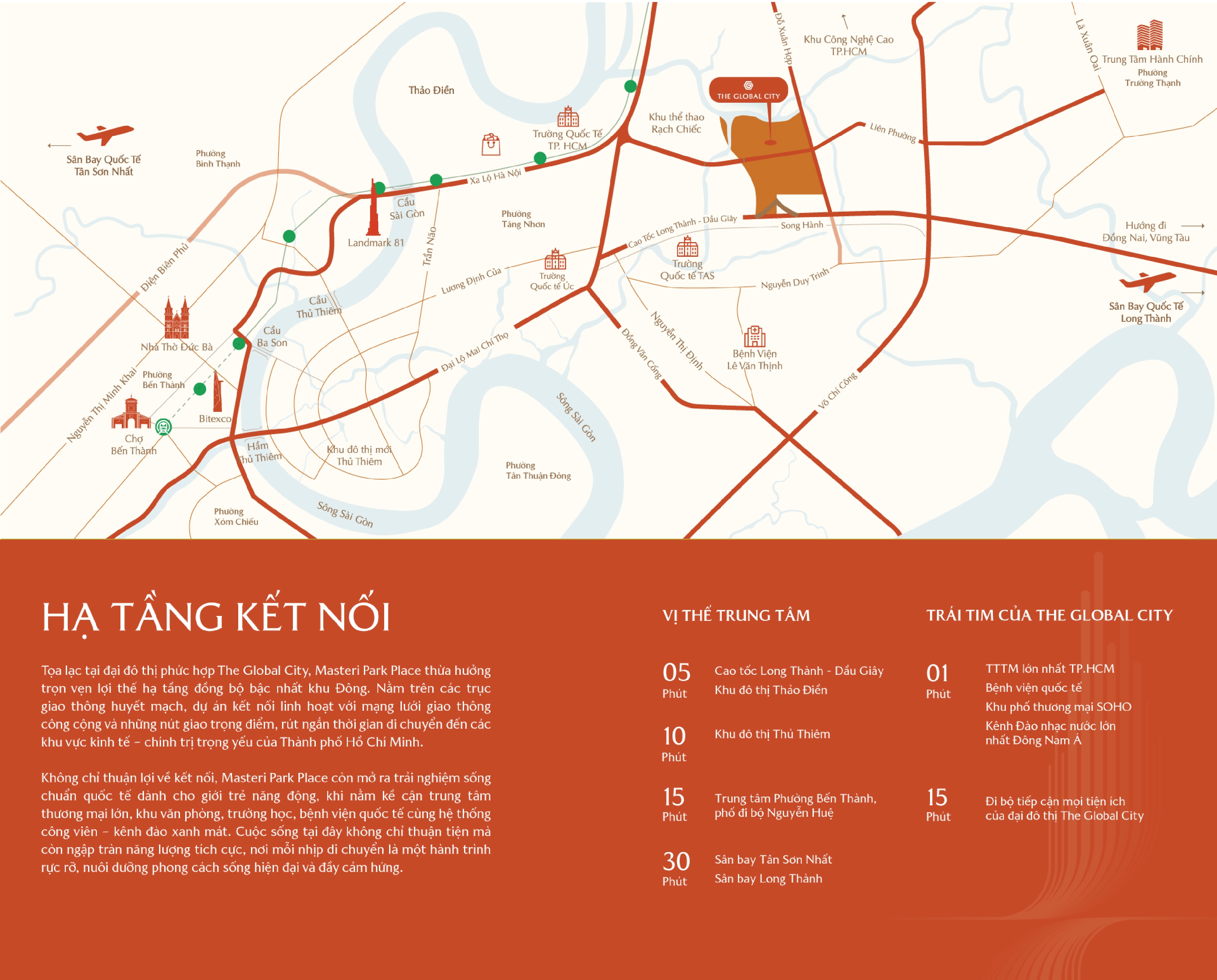 Mặt bằng layout căn hộ Masteri Park Place 5
